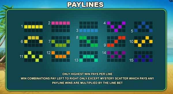 PAY LINES ในเกมไทย พาราไดซ์