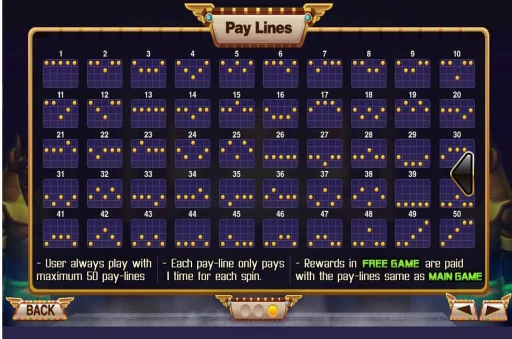 PAY LINES ในเกมอียิปต์ ควีน