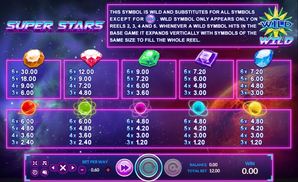 อัตราการจ่ายในเกม Super Star