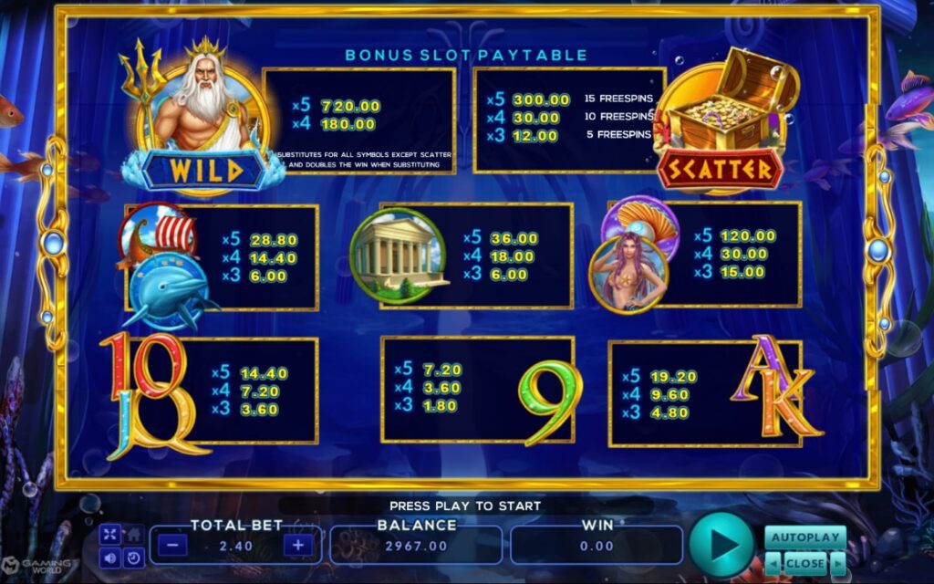 อัตราการจ่ายในเกม Neptune Bingo