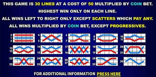 PAY LINES ในเกม วอเตอร์ รีล