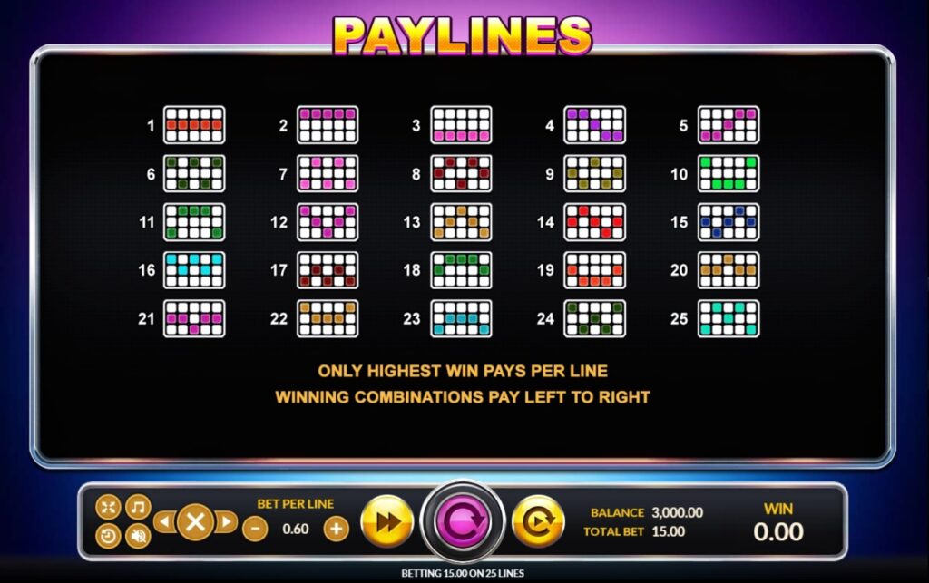 PAY LINES ในเกม รีสปิน มาเนีย