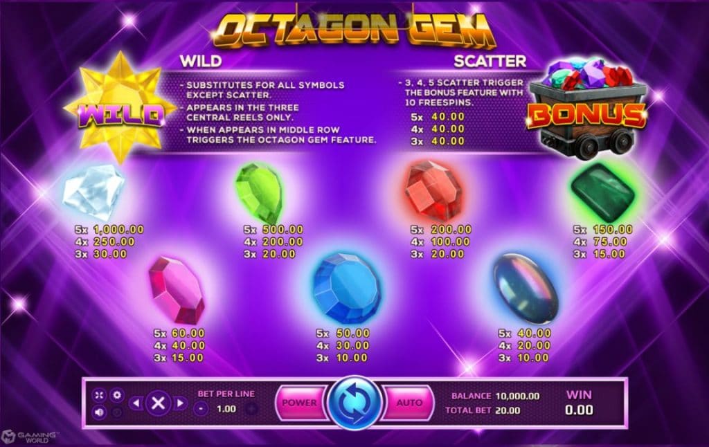 อัตราการจ่ายในเกม อ๊อคทาก้อน เจม 2