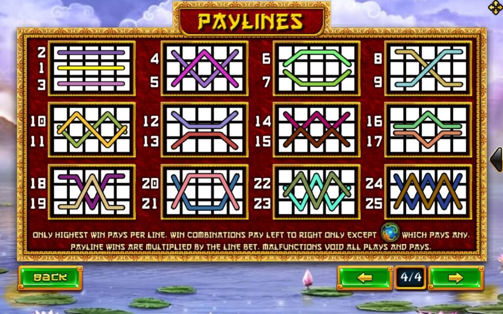 PAY LINES ในเกม เฟย หลง ไซ เทียน