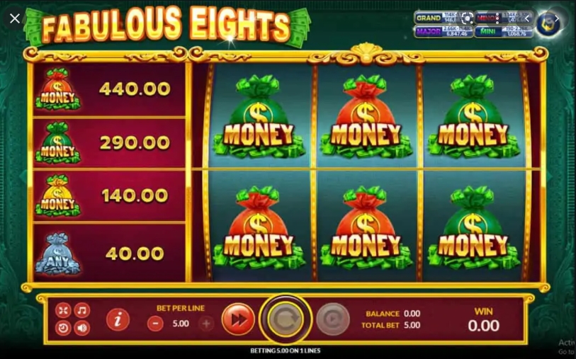 รูปแบบจ็คพ็อตเกม Fabulous Eights : ฟาบิวลัซ เอท