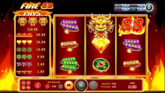 รูปแบบจ็คพ็อตเกมFire 88 : ไฟเออร์ 88