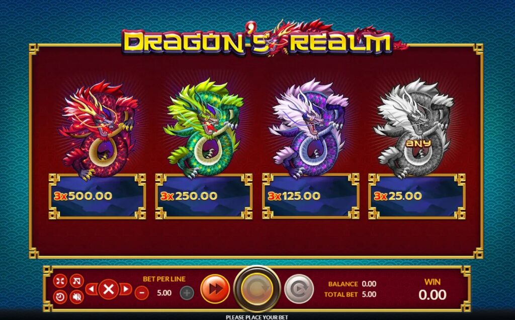 อัตราการจ่ายในเกม ดราก้อน เรล์ม