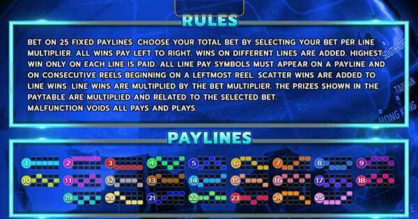 PAY LINES ในเกมสล็อตโฟร์ ไทเกอร์