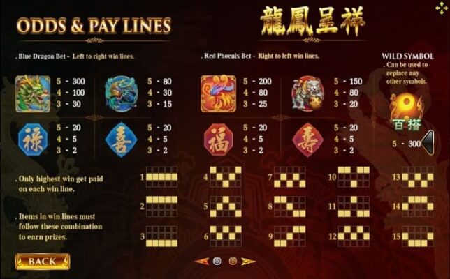 PAY LINES ในเกม ดราก้อน ฟีนิกซ์