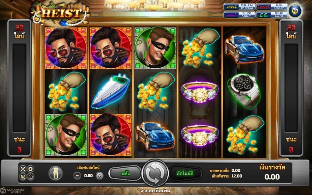 รูปแบบแจ็คพ็อตเกม Heist : ไฮซท์