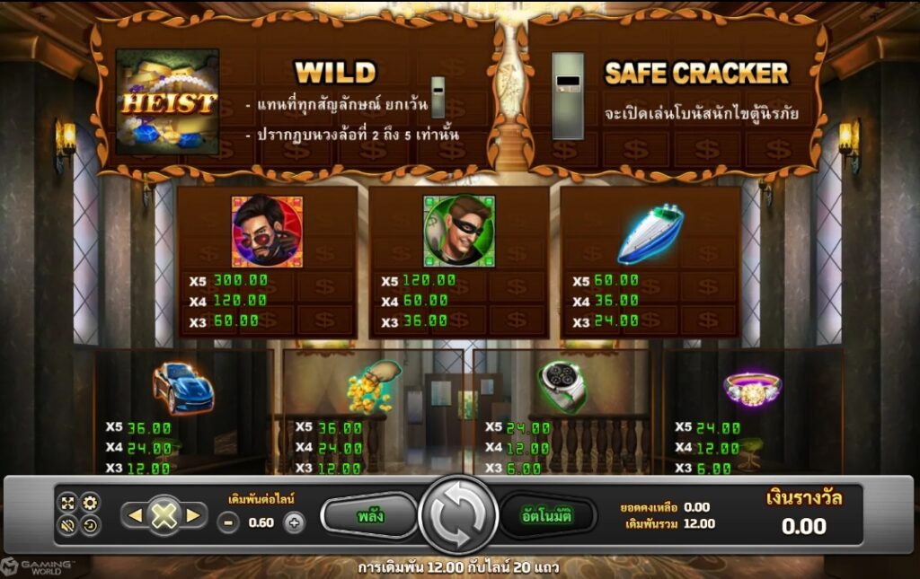 อัตราการจ่ายในเกม ไฮซท์