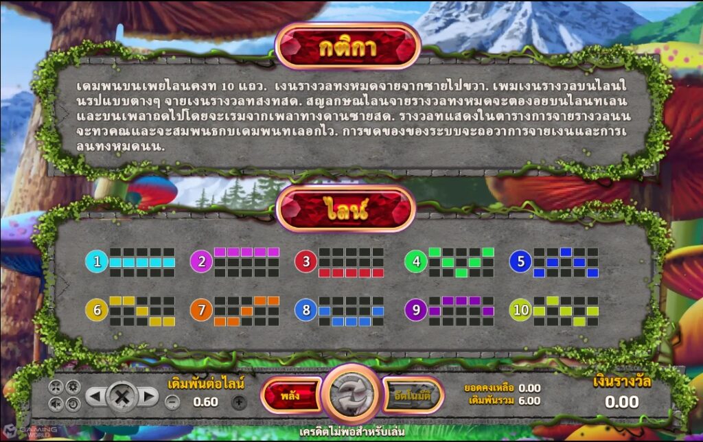 PAY LINES ในเกม อลิซ อิน วันเดอร์แลนด์