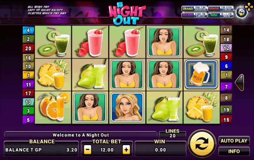 รูปแบบแจ็คพ็อตเกม A Night Out  : อะ ไนท์ เอ้าท์