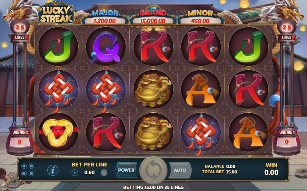 รูปแบบแจ็คพ็อตเกม Lucky Streak : ลัคกี้ สตรีค