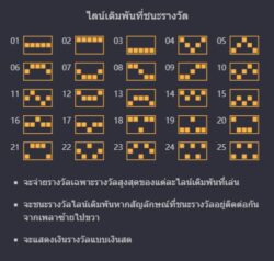 LINES สล็อต PG CIRCUS DELIGHT