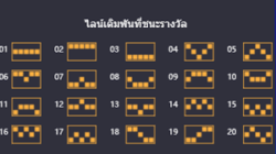 LINES สล็อต PG REEL LOVE