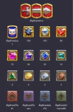 อัตราการจ่ายเงินรางวัลของสล็อต PG GEM SAVIOUR SWORD