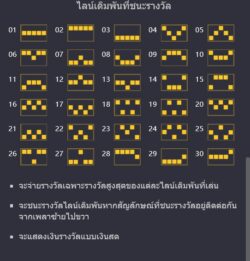 LINES สล็อต PG EMPEROR'S FAVOUR