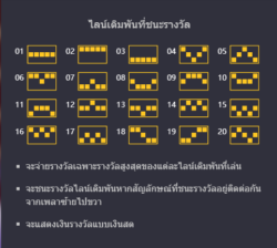 LINES สล็อต PG MUAY THAI CHAMPION