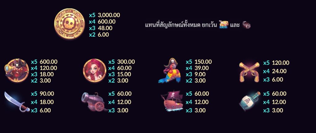 Buccaneer Slotxo slotxofun ฝาก ถอน