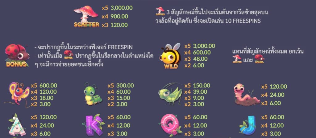 Critter Mania Slotxo slotxo-fun ทางเข้า