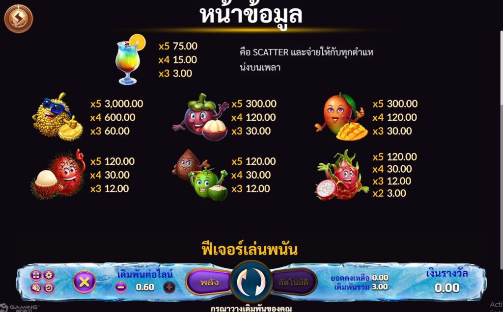 Fruit Paradise สล็อต xo Slotxofun ทดลองเล่น