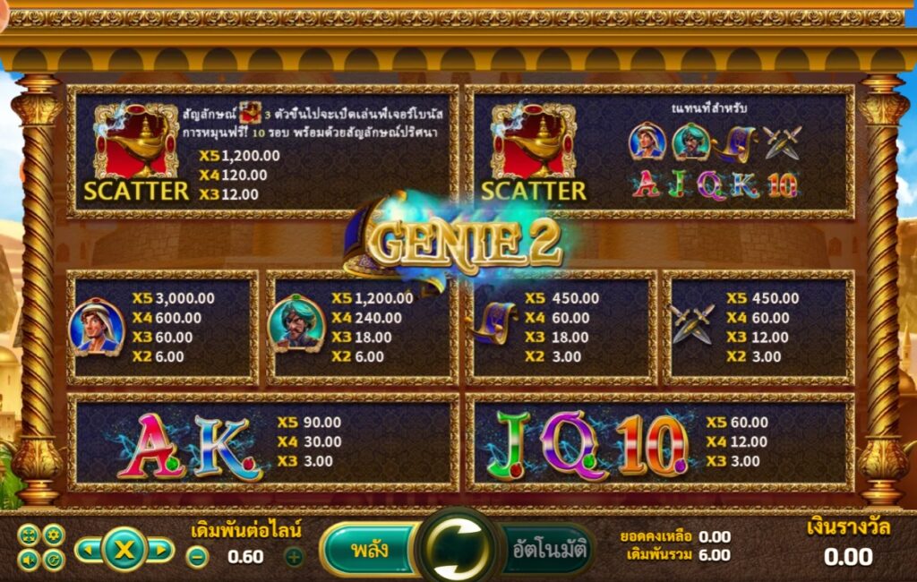 Genie 2 slotxo slotxofun ฝาก ถอน