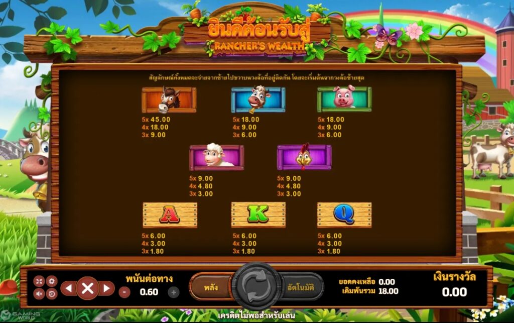 Rancher's Wealth SLOTXO pgslot-pg ฟรีเครดิต