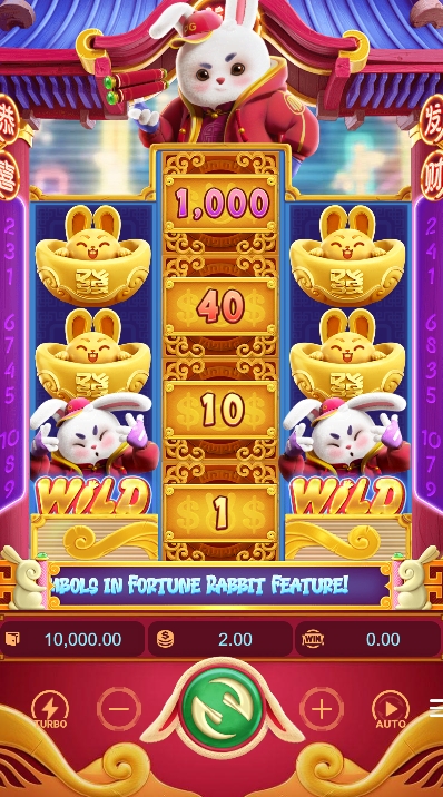 Fortune Rabbit PG SLOT slotxo-fun เว็บตรง