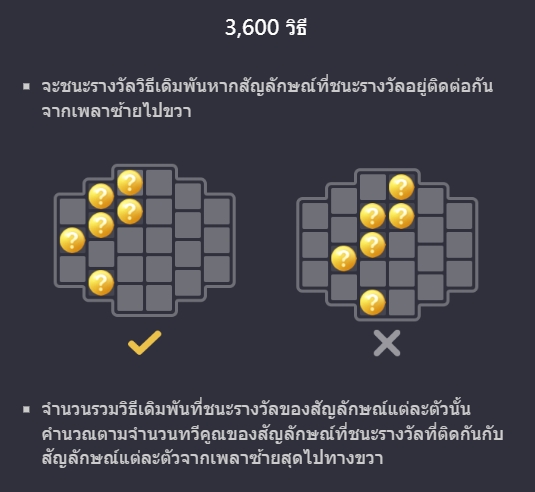 Hawaiian Tiki Pgslot slotxo-fun เข้าสู่ระบบ