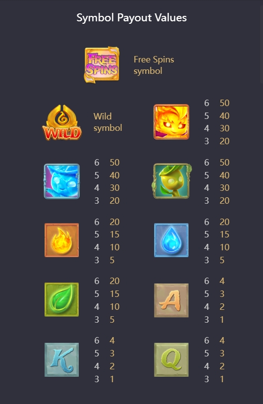 Mystical Spirits pgslot slotxo-fun ทดลองเล่น