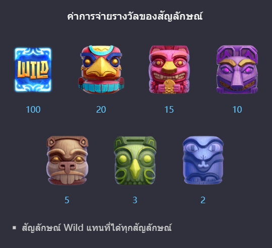 Totem Wonders PG SLOT slotxo-fun ทางเข้า