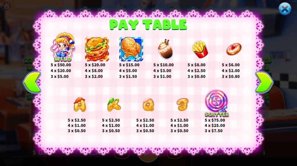 American Burger KA GAMING slotxo-fun เข้าสู่ระบบ
