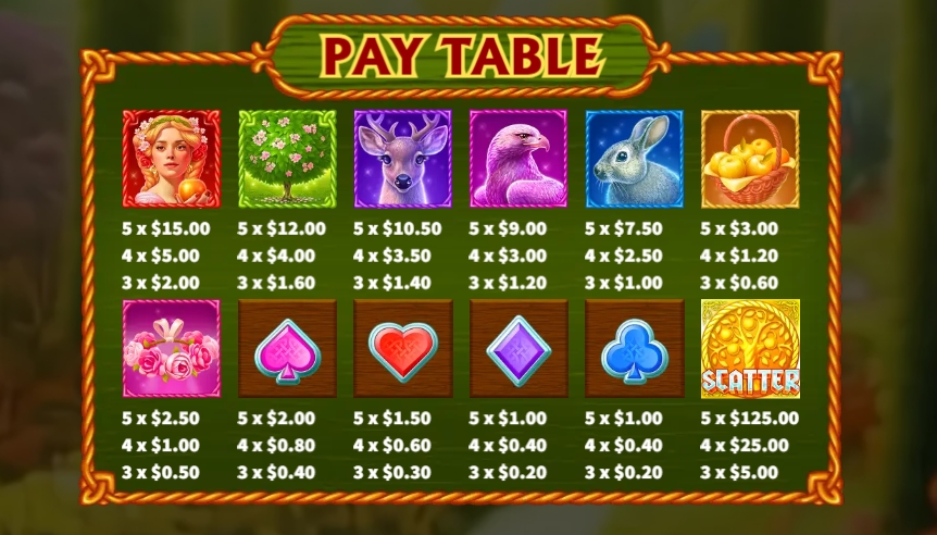 Idun’s Garden Fusion Reels KA GAMING slotxo-fun เว็บตรง