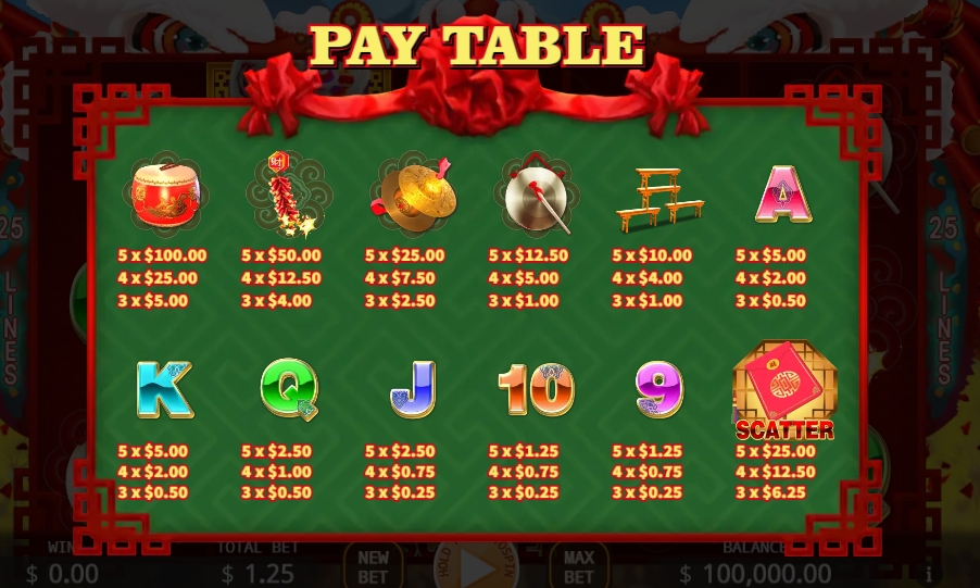 Lion Dance KA GAMING slotxo-fun ฟรีเครดิต