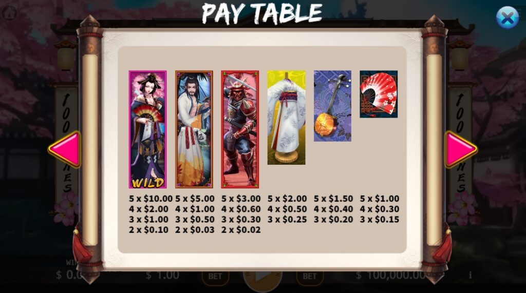 Geisha KA GAMING slotxo-fun ทดลองเล่น